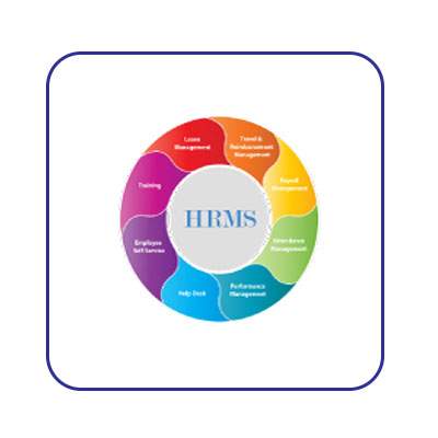 HRMS and Payroll Management